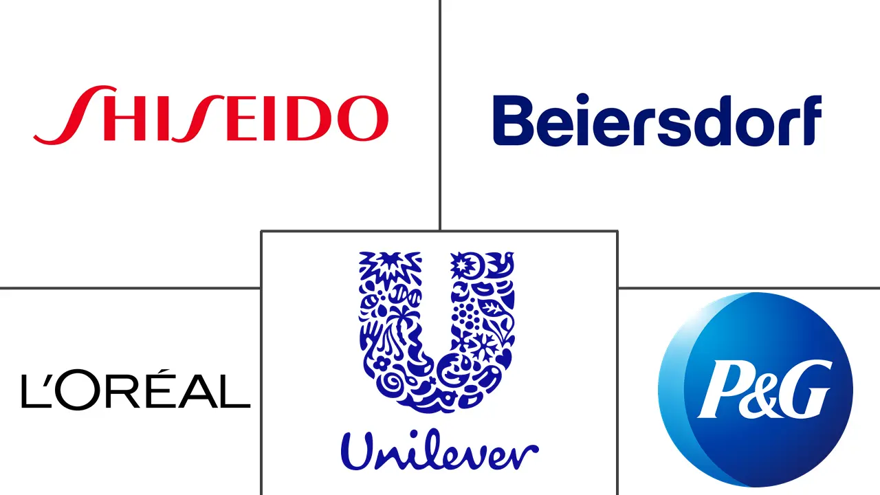 Mexico Beauty and Personal Care Market 2022 27 Industry Share