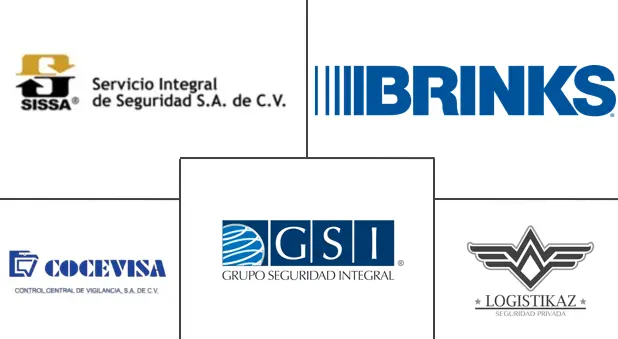 Major players in Mexico Cash Logistics industry