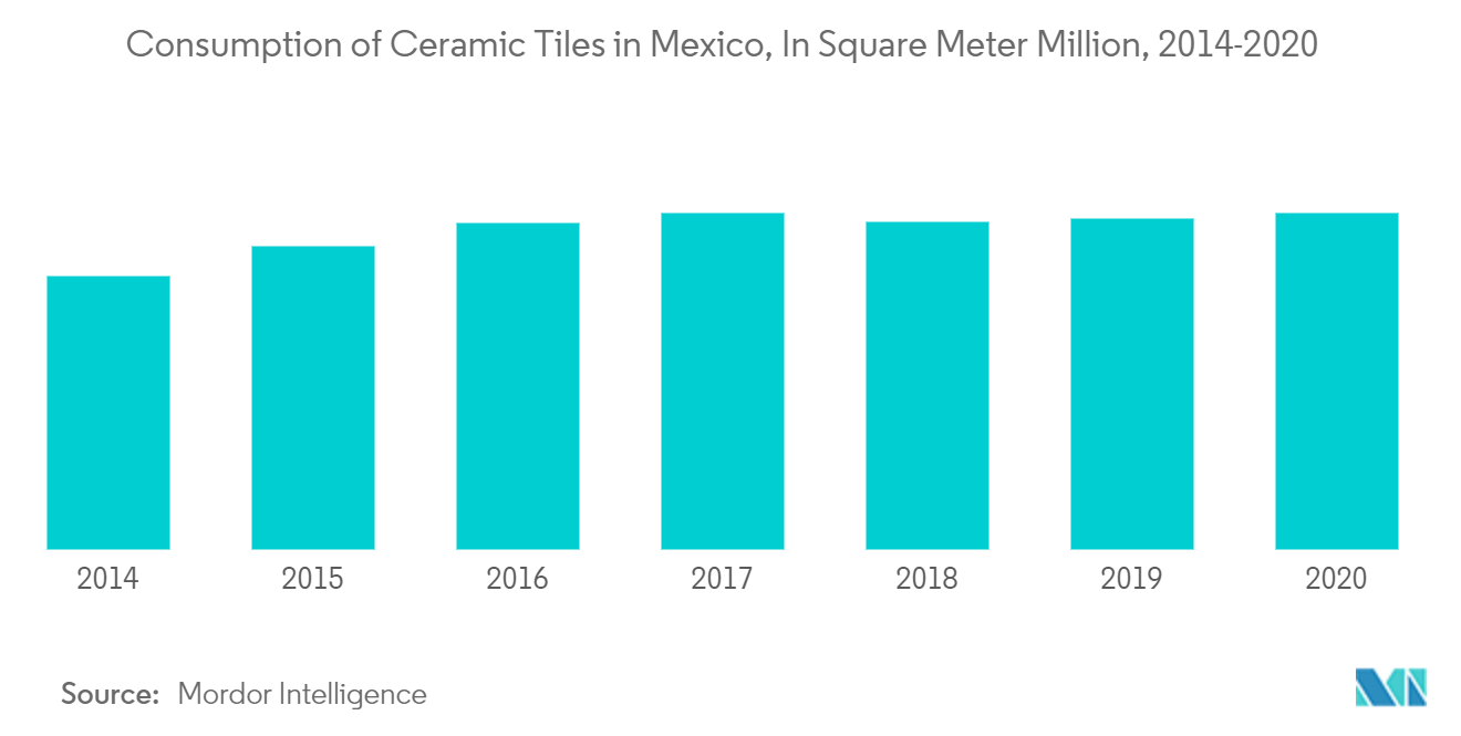 Mexico ceramic tiles 1