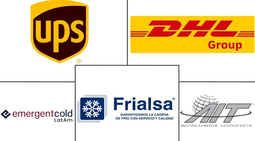 Major players in Mexico Cold Chain Logistics industry