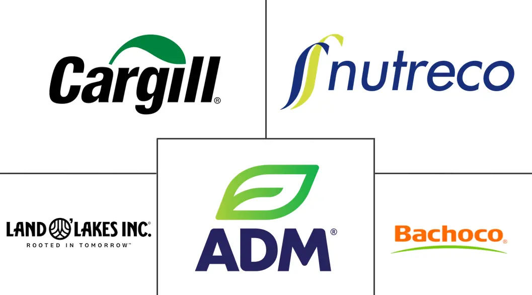 Mexico Compound Feed Market Major Players Mexico Compound Feed Market Major Players