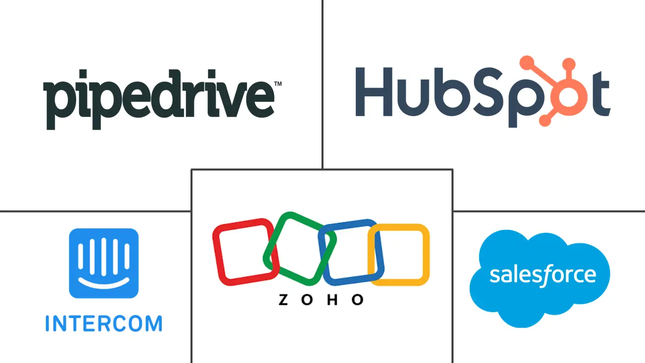 Hauptakteure in Mexikanischer CRM-Marketingdienstleistungsmarkt Branche