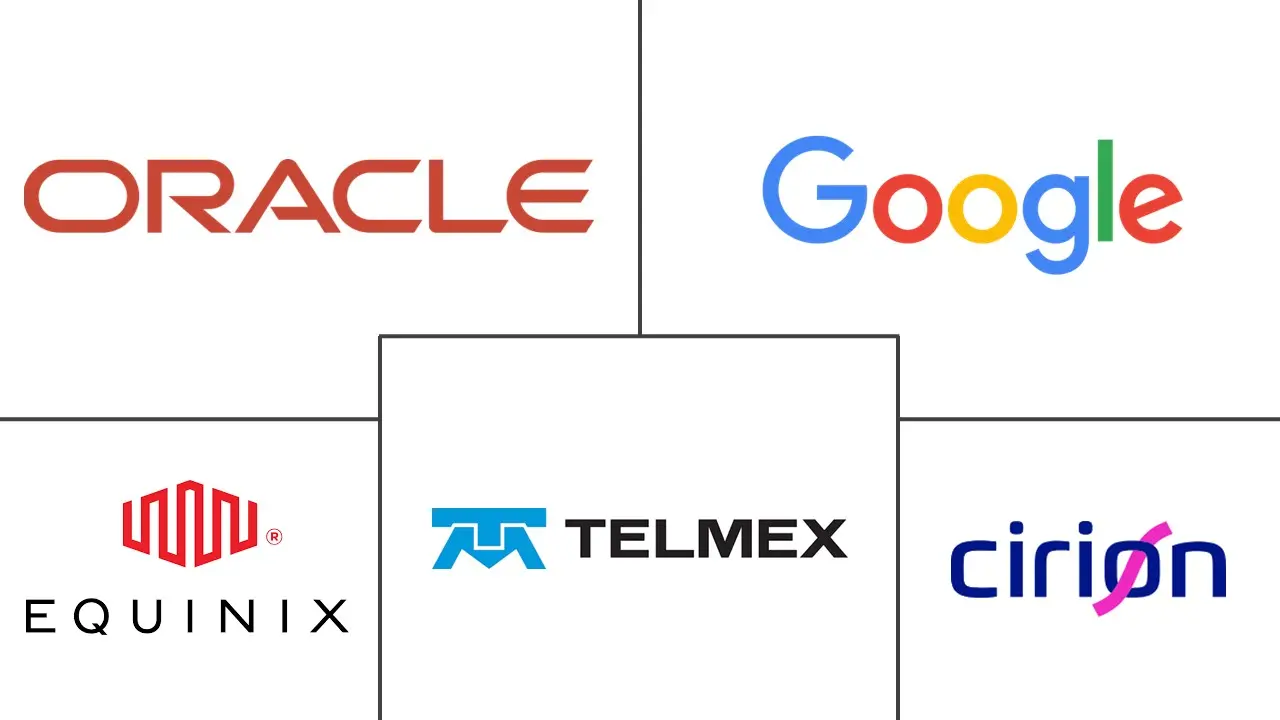 Principais participantes em Mercado de Data Center no México indústria