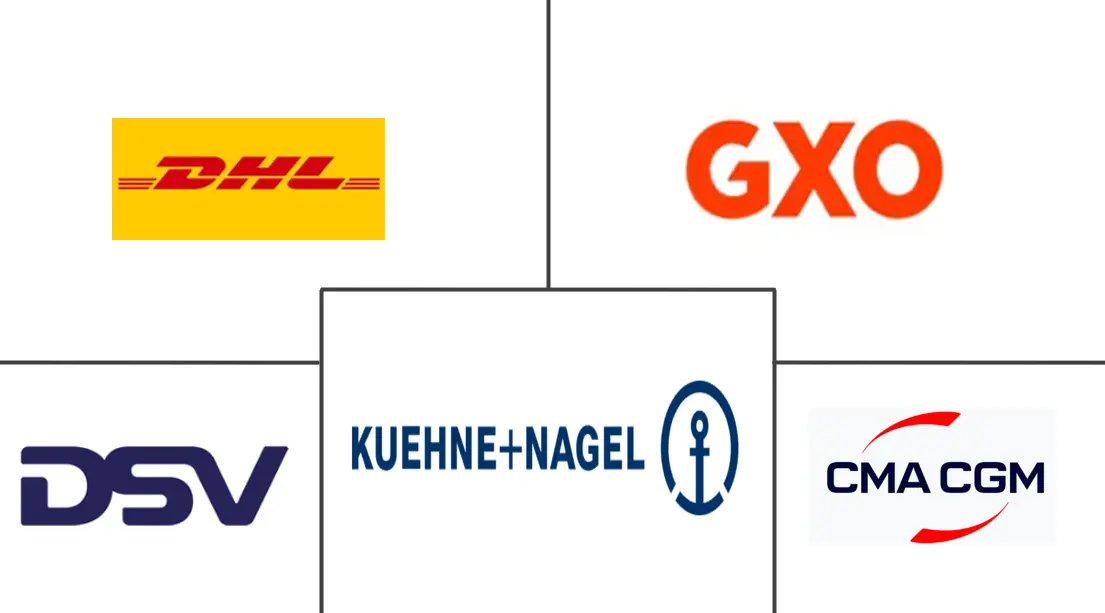 Major players in Mexico E-Commerce Warehouse industry