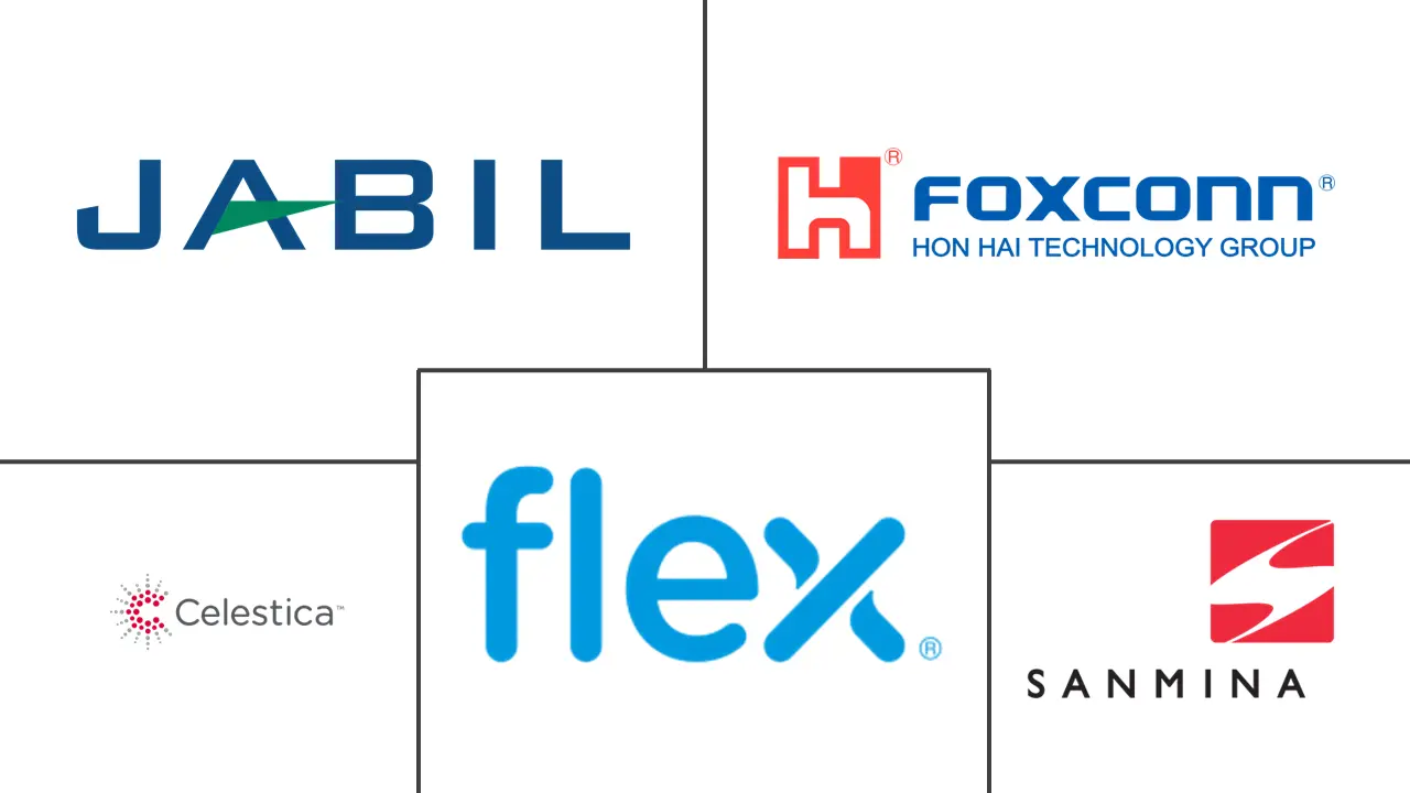 Major players in Mexico Electronics Manufacturing Services industry