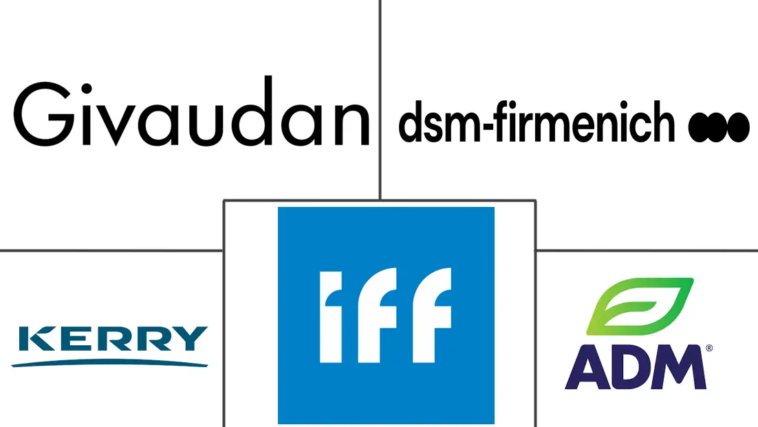 Major players in Mexico Food Flavor And Enhancer industry