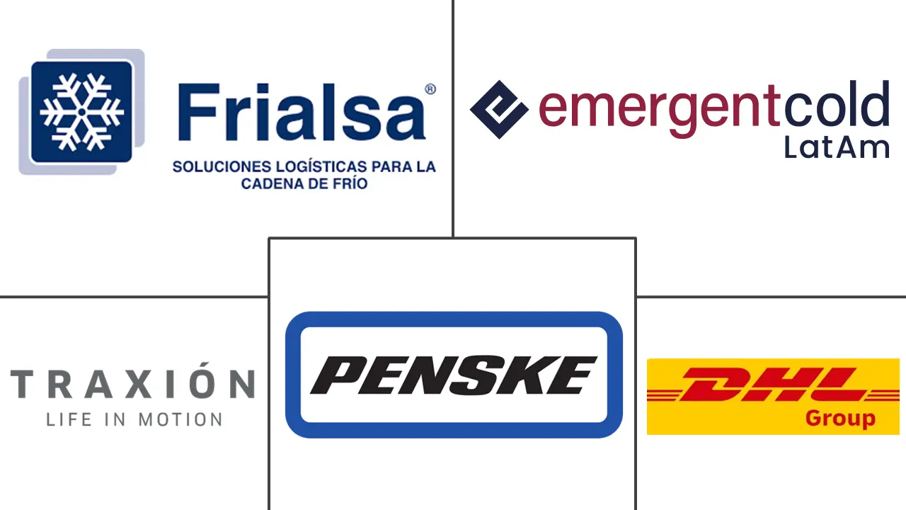 Logotipo de empresas relacionadas