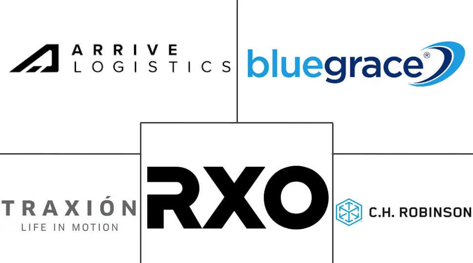 Logotipo de empresas relacionadas