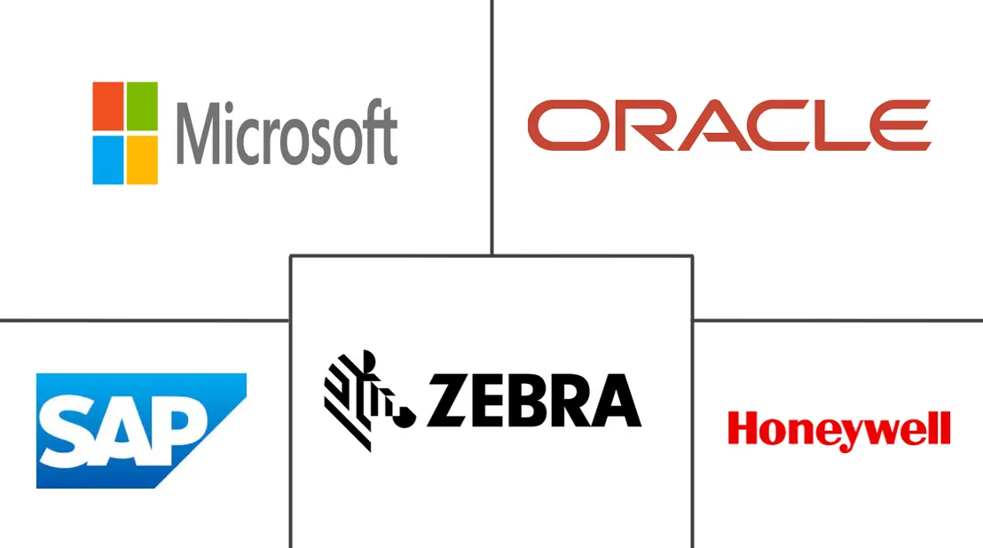 Major players in Mexico Frontline Worker Technology industry