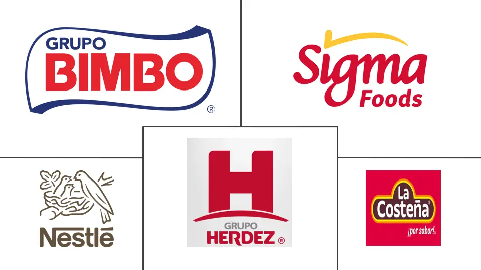 Major players in Mexico Gourmet Food industry