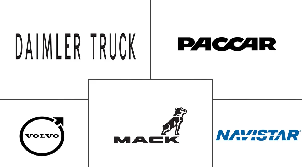 Major players in Mexico Heavy-Duty Truck industry