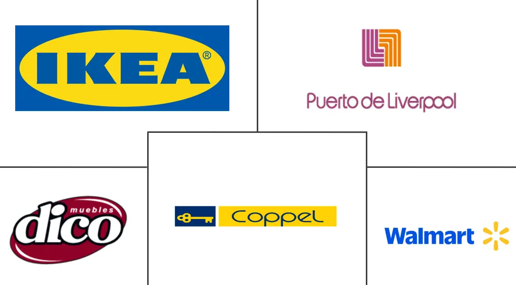 Major players in Mexico Home Furniture industry