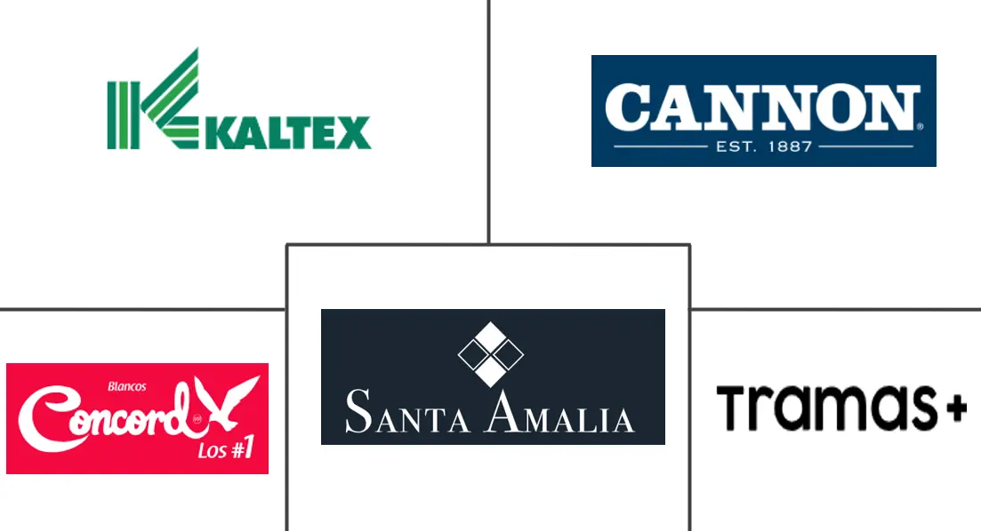 Mexico Home Textile Market Major Players