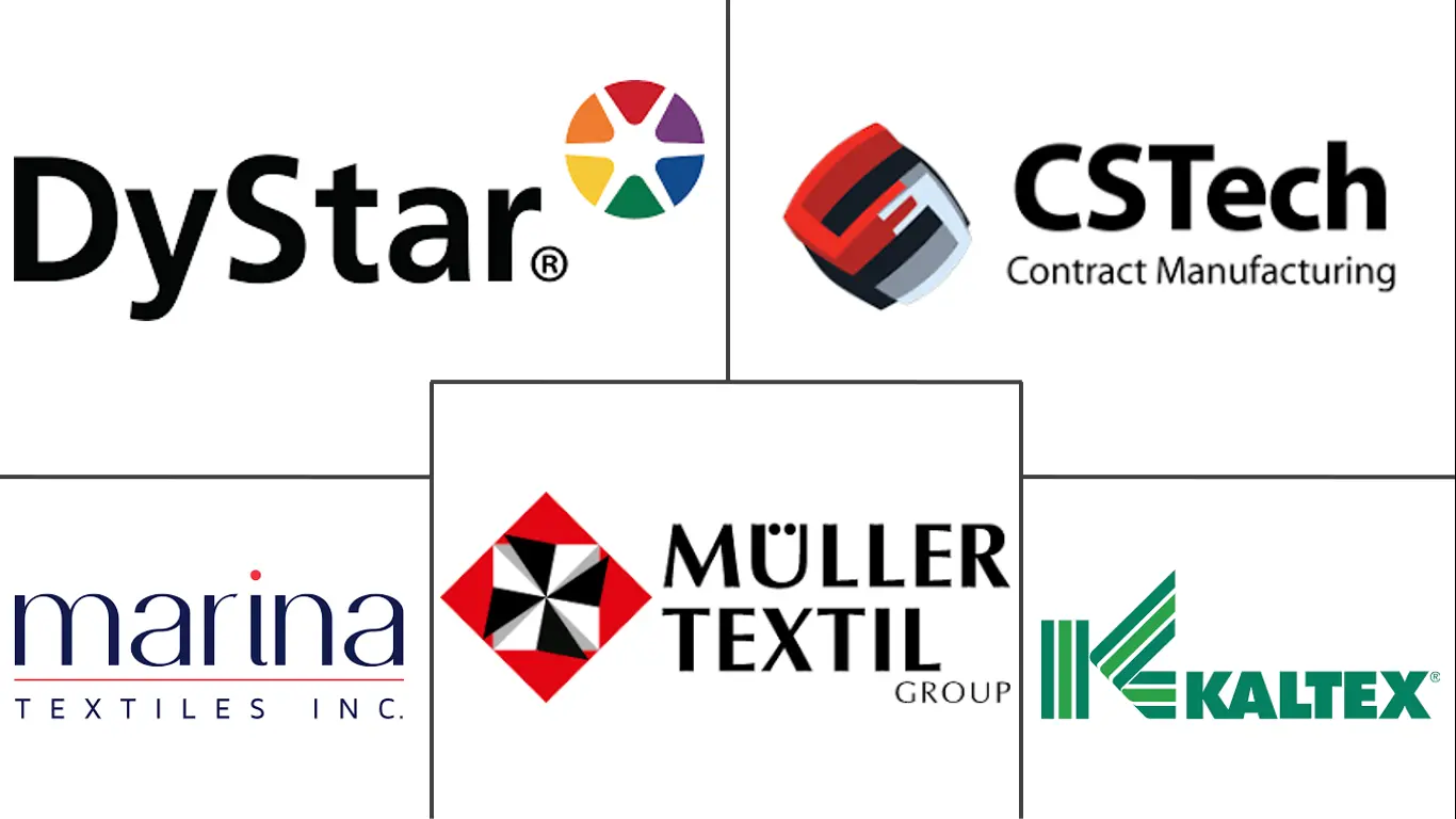 Mexico Home Textile Market Major Players