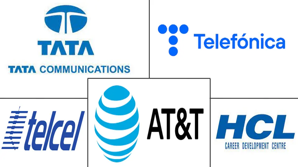Mexico ICT Market Major Players