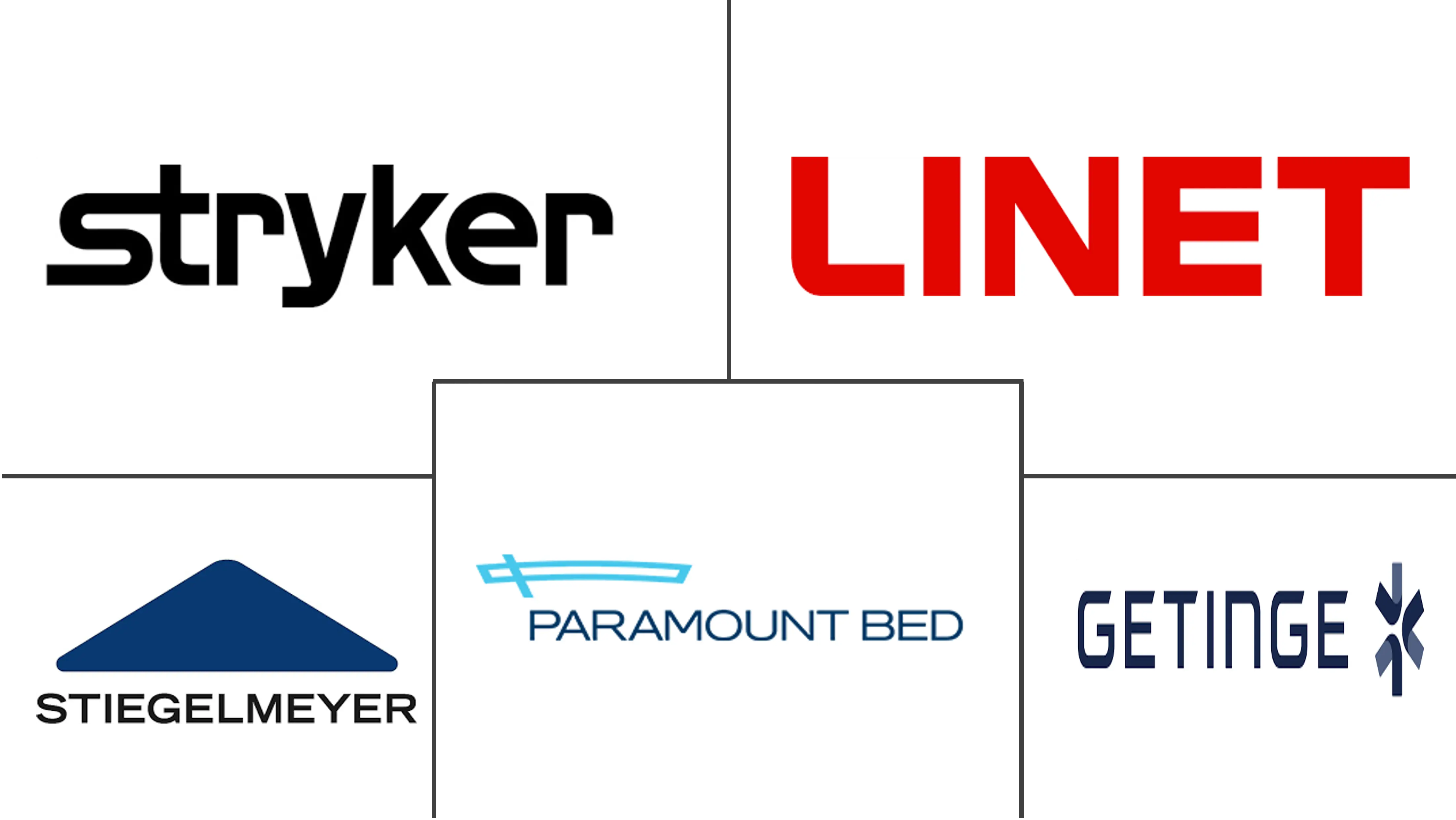 Logotipo de empresas relacionadas