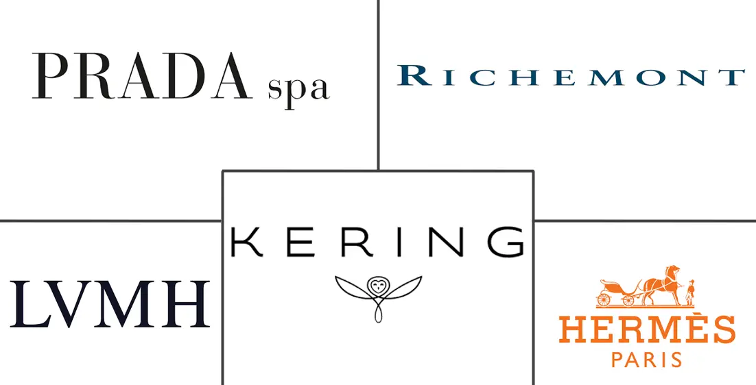 Major players in Mexico Luxury Goods industry