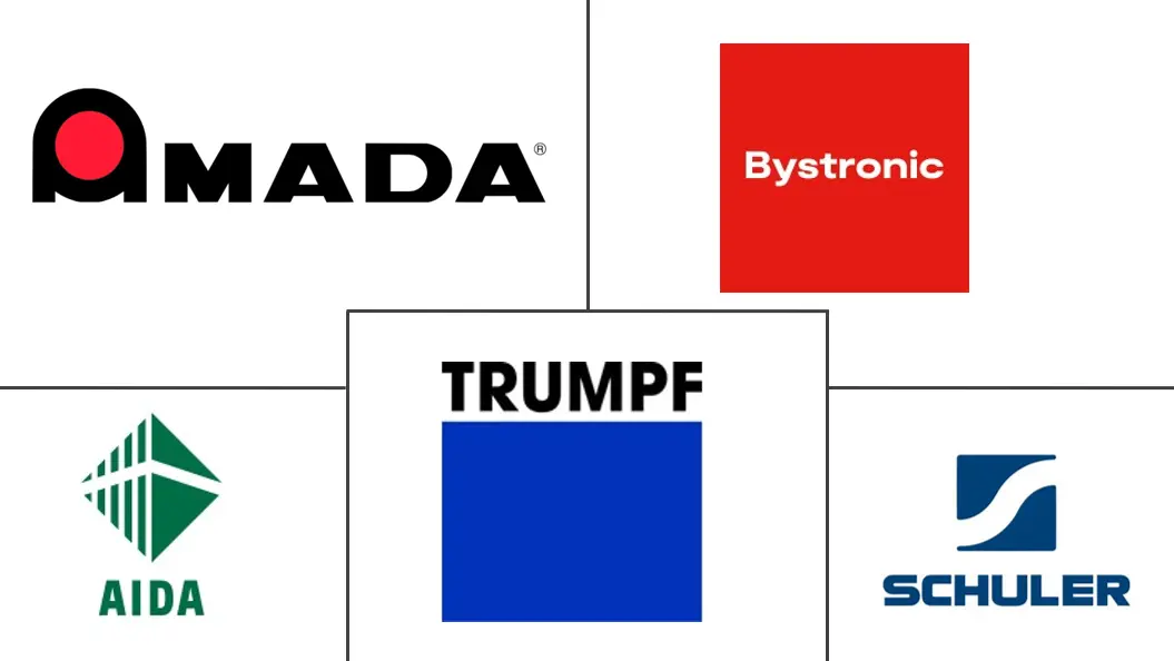 Major players in Mexico Metal Forming Equipment industry