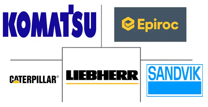 Major players in Mexico Mining Equipment industry