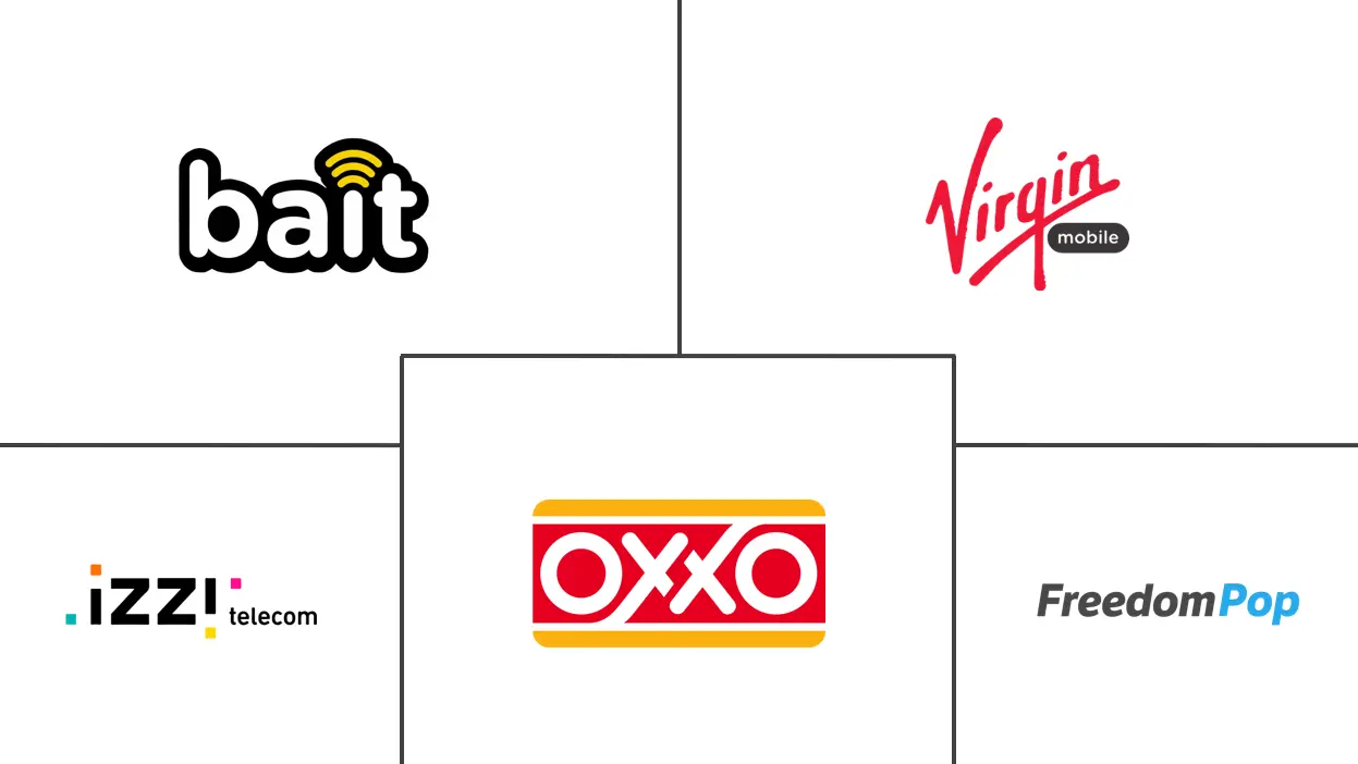 관련 기업 로고