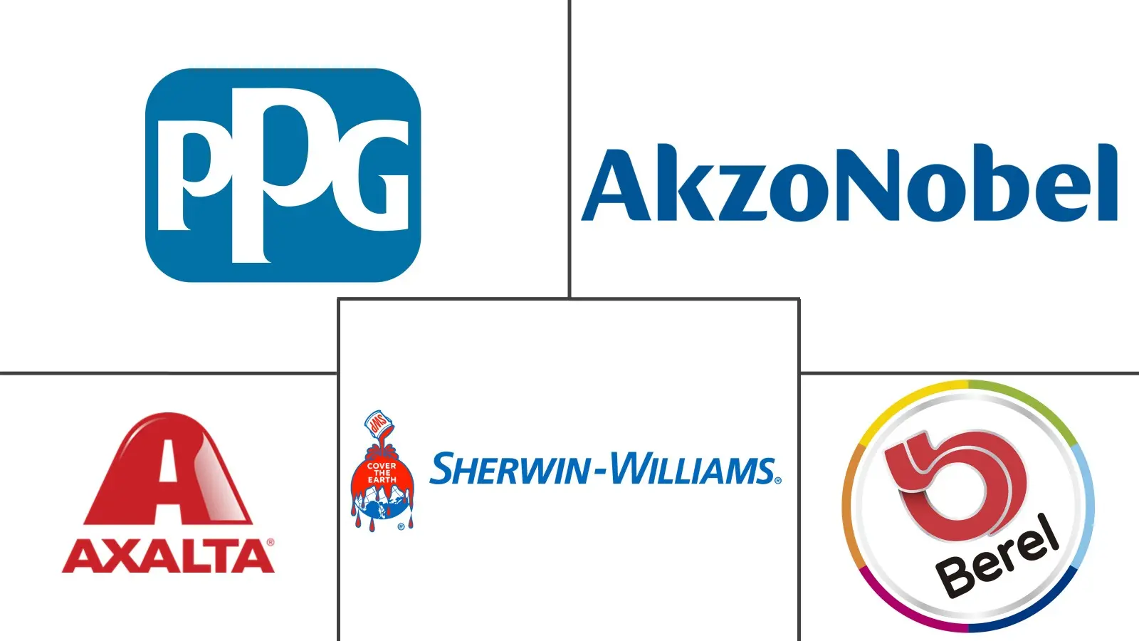 멕시코 페인트 및 바카라 시스템 배팅 바카라 시스템 배팅 산업의 주요 업체