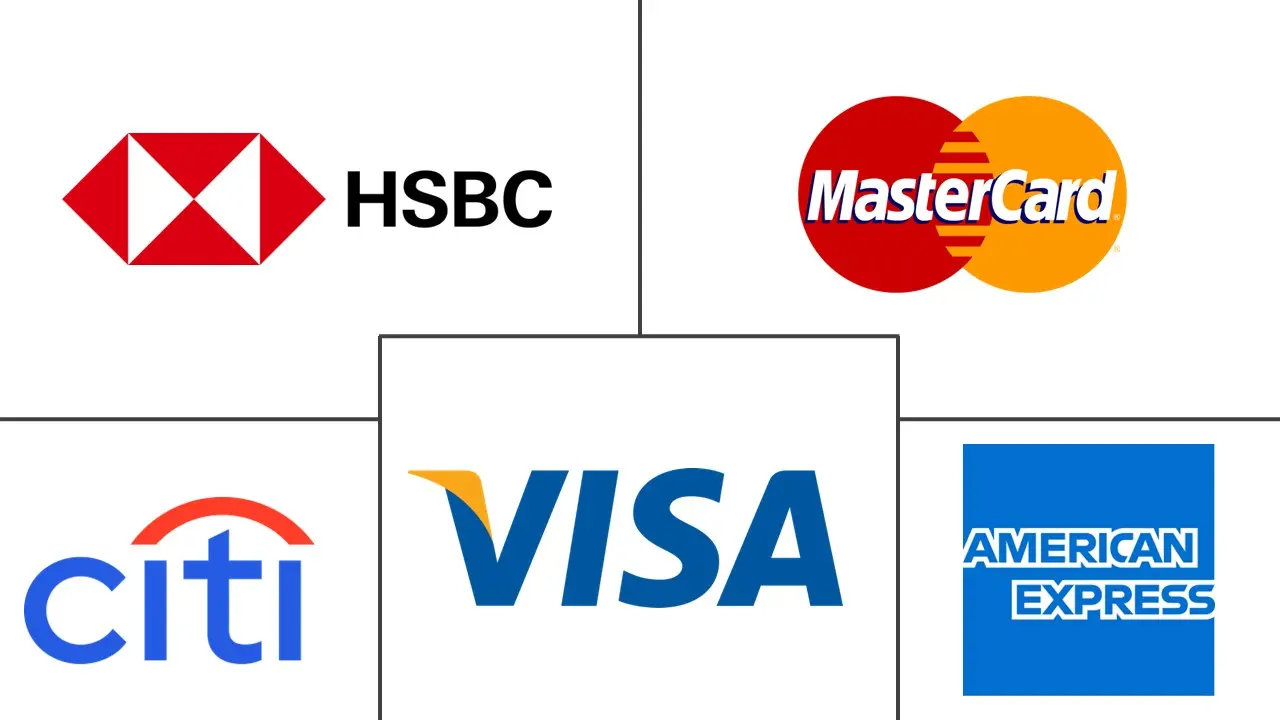 Major players in Mexico Payments industry