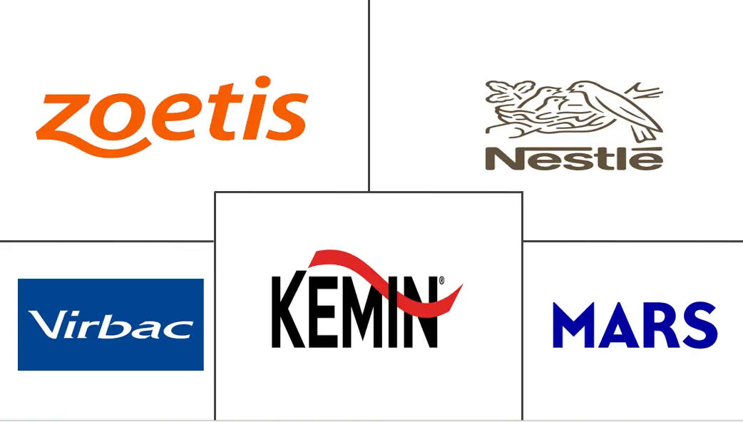 Major players in Mexico Pet Nutraceuticals industry