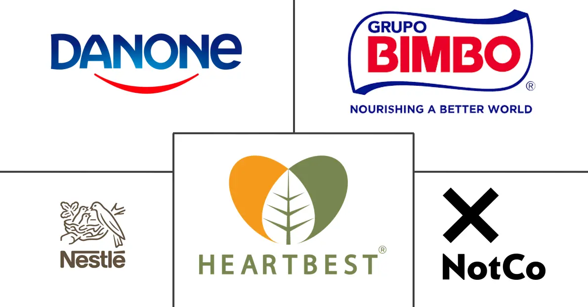 Major players in Mexico Plant-Based Food And Beverages industry