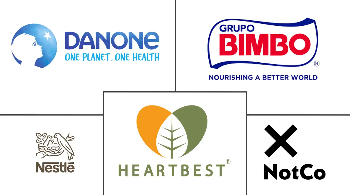 Major players in Mexico Plant-Based Food And Beverages industry