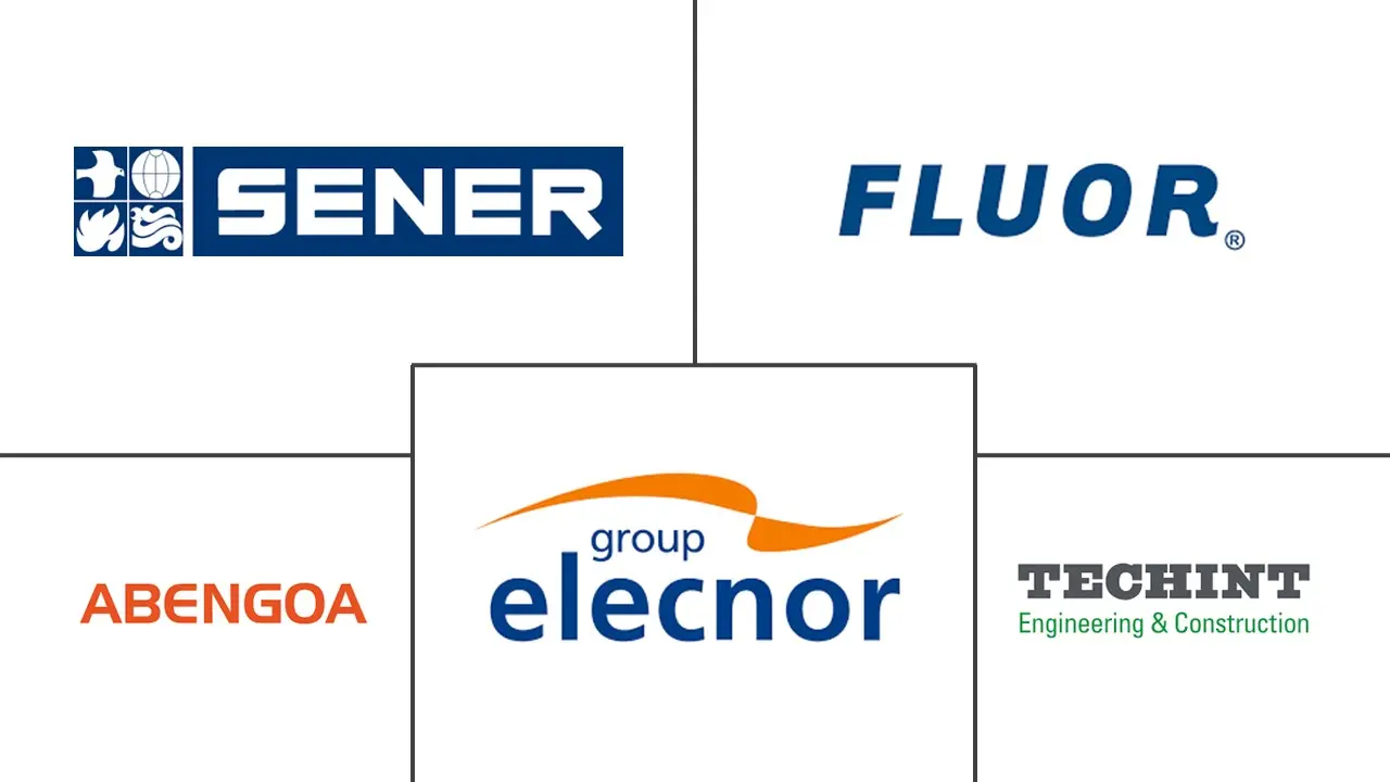 Major players in Mexico Power EPC industry