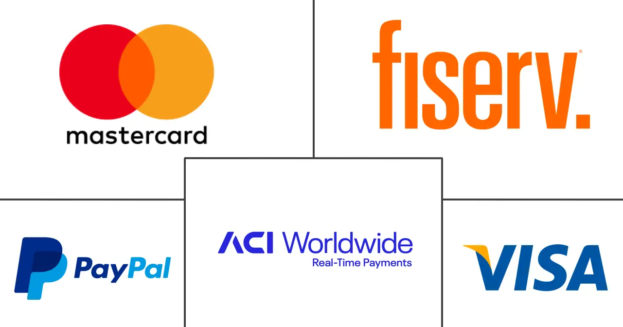 Major players in Mexico Real Time Payments industry