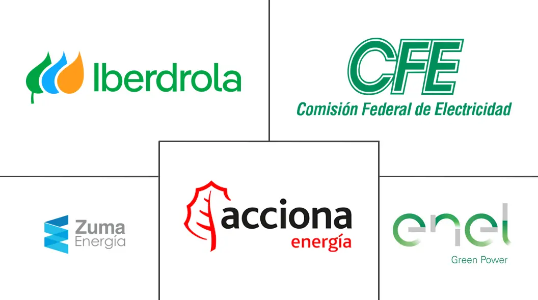  Mexico Renewable Energy Market Major Players