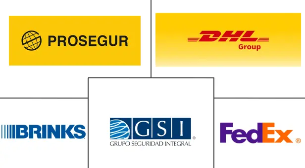 Major players in Mexico Secure Logistics industry