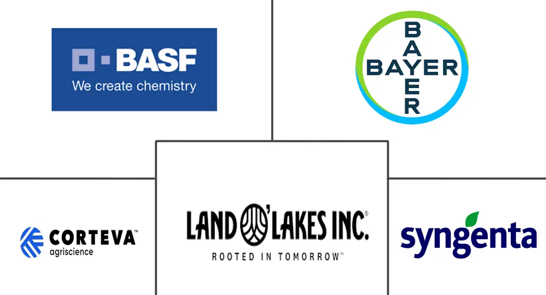 Major players in Mexico Seed industry