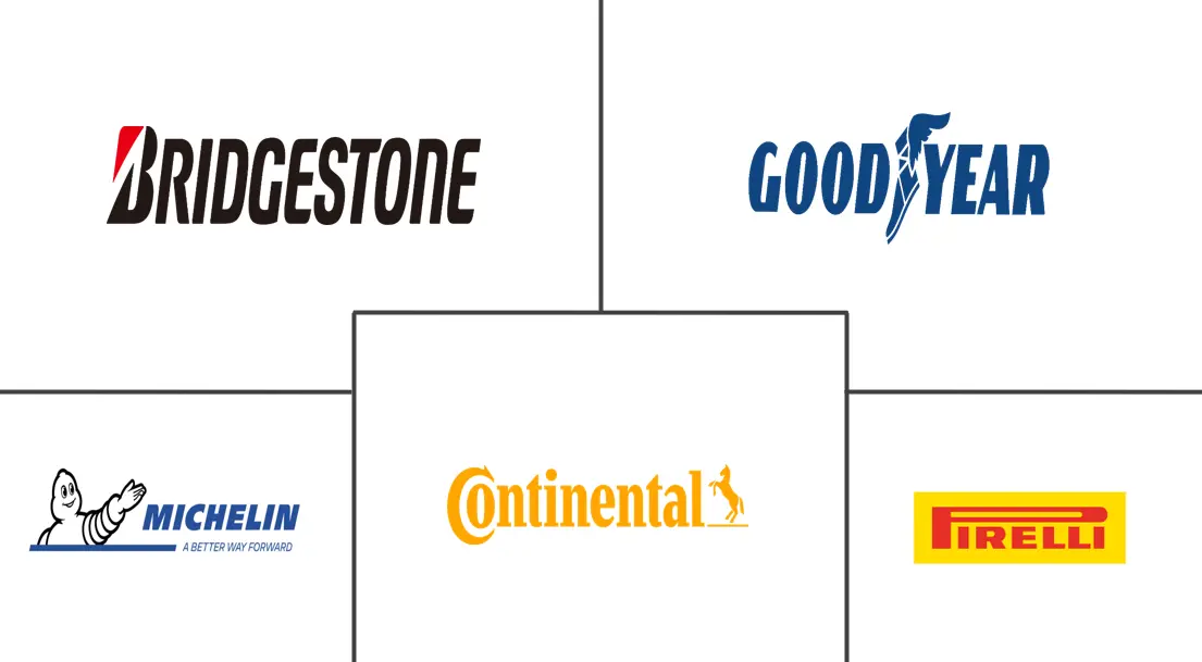 Major players in Mexico Tire industry