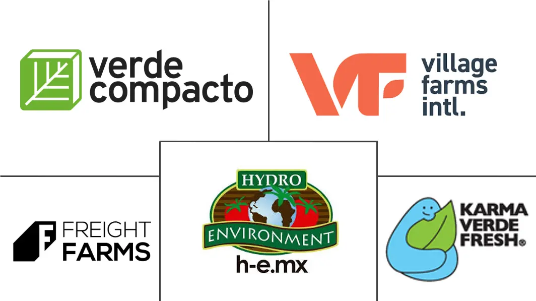Major players in Mexico Vertical Farming industry