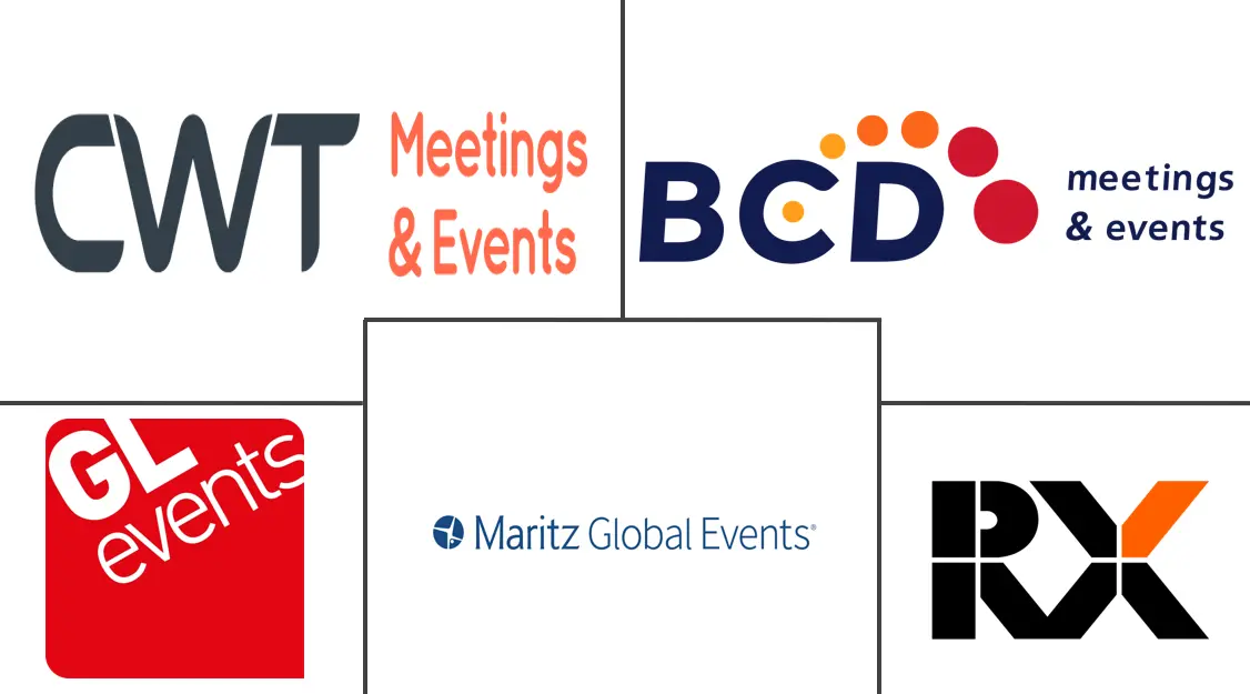 Related Companies Logo