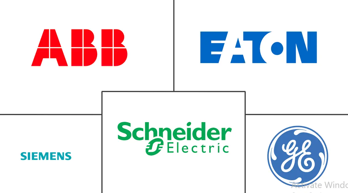Major players in Microgrid industry
