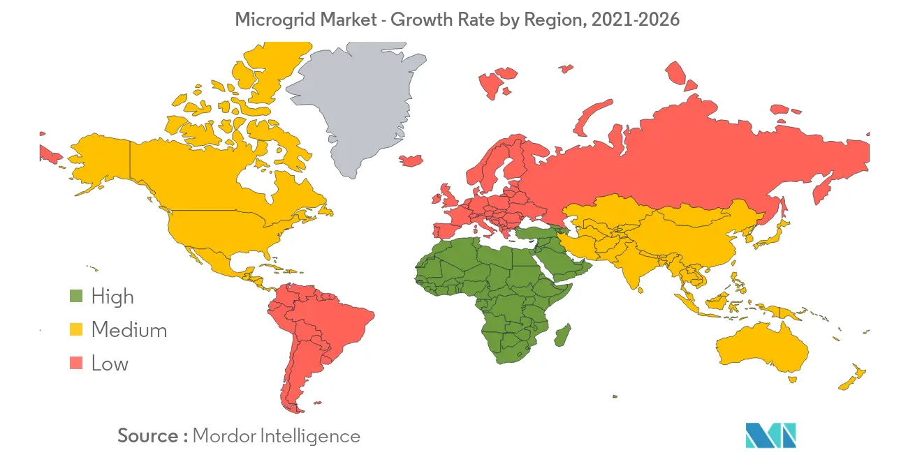 Microgrid Market Growth Rate By Region