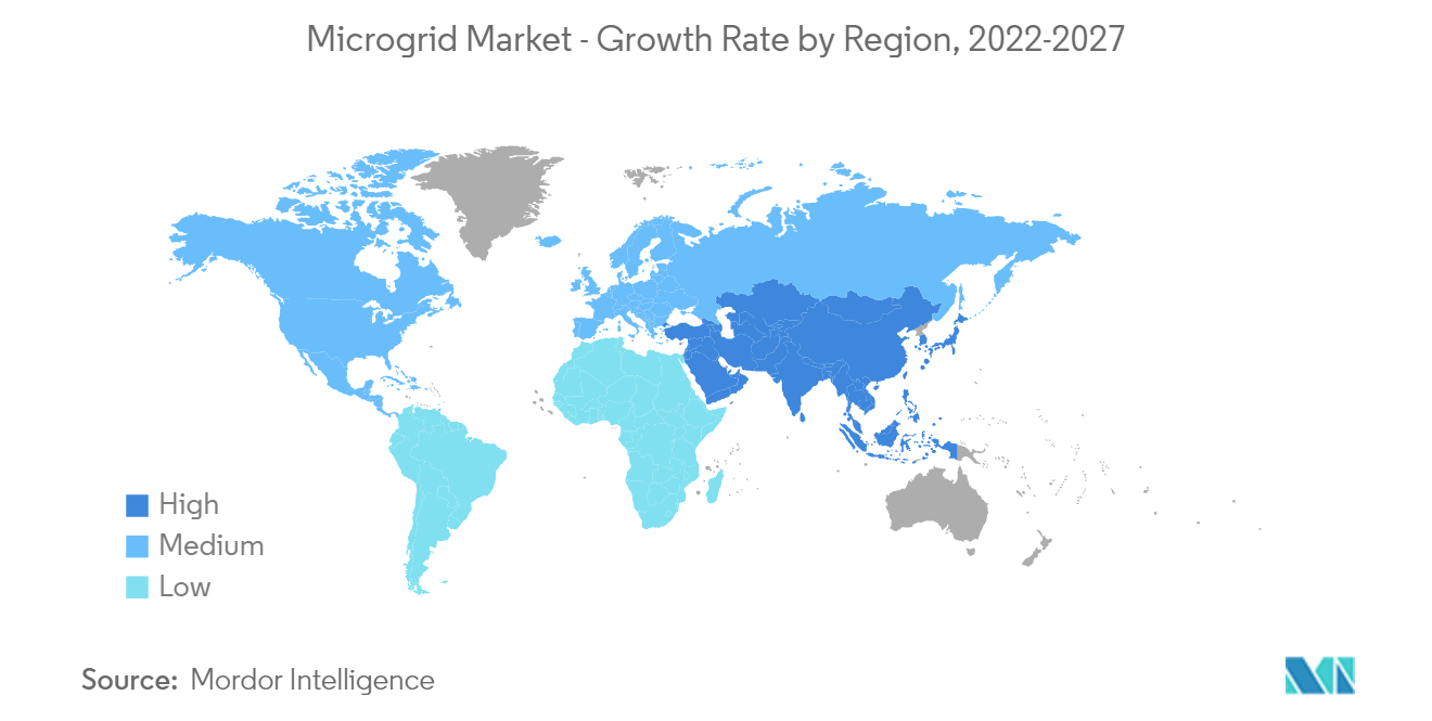 Рынок микросетей темпы роста по регионам, 2022-2027 гг.