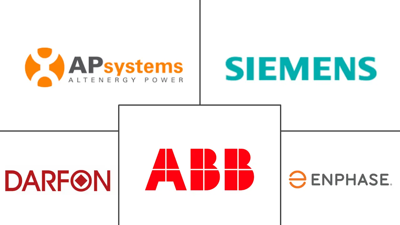Micro Inverter Market Major Players Micro Inverter Market Major Players