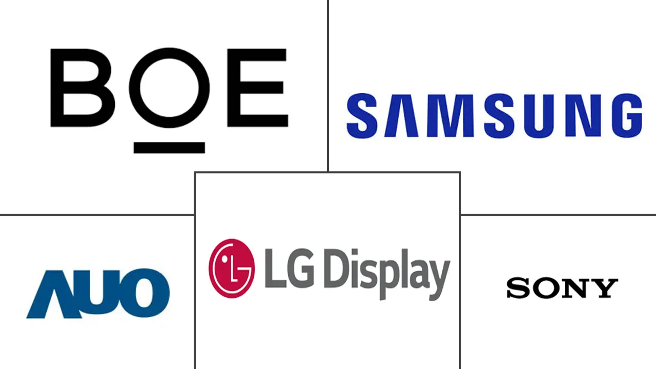 Major players in Micro LED Chips industry