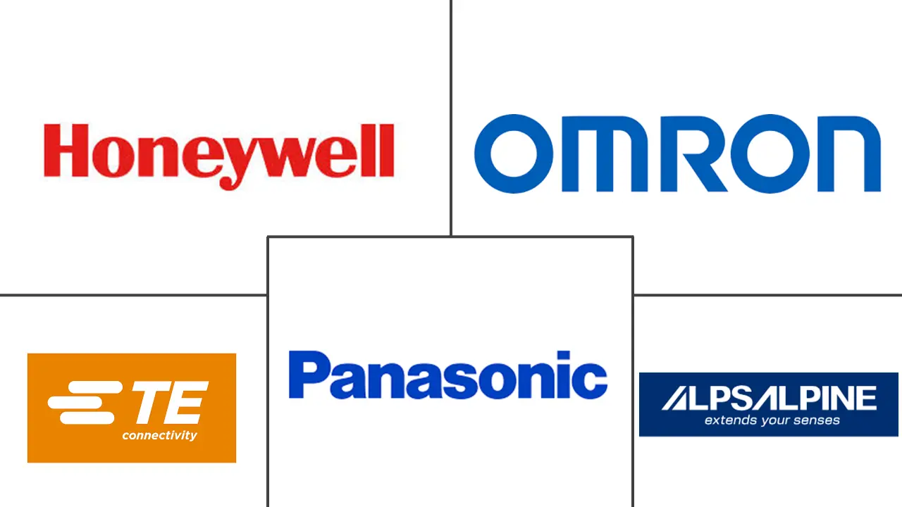 Major players in Micro Switch industry
