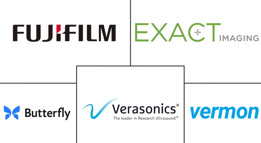 Major players in Micro-Ultrasound Systems industry