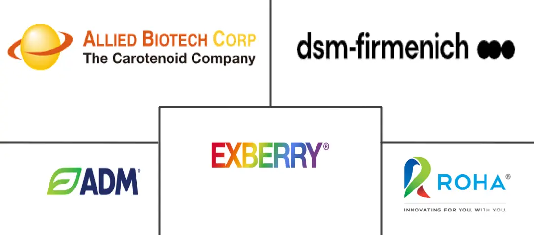 Major players in Microbial Food Colors industry