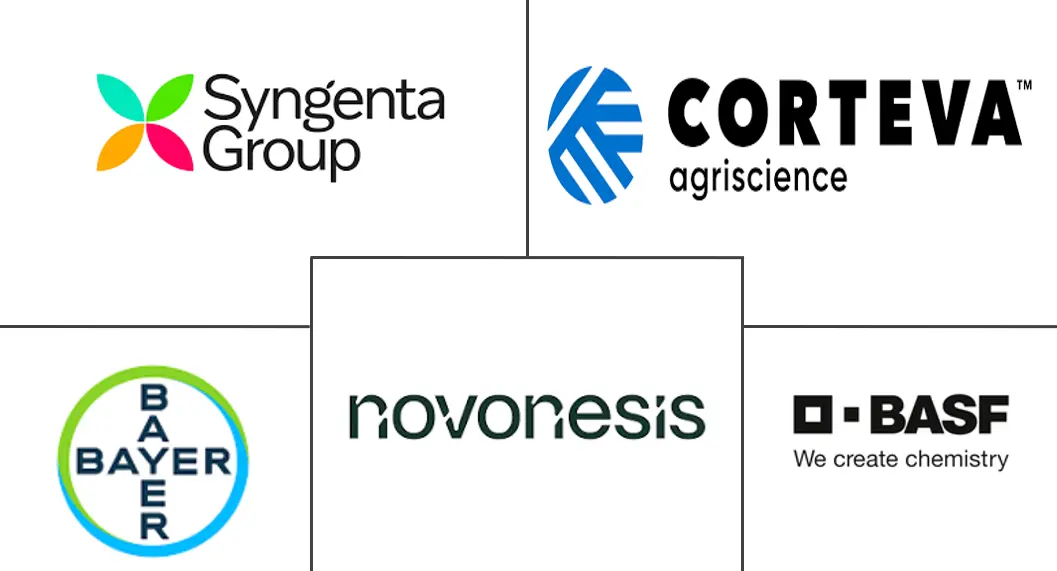 Major players in Microbial Seed Treatment industry