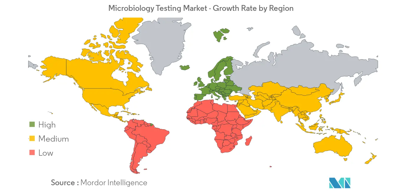 Microbiology Testing Market - Growth Rate by Region