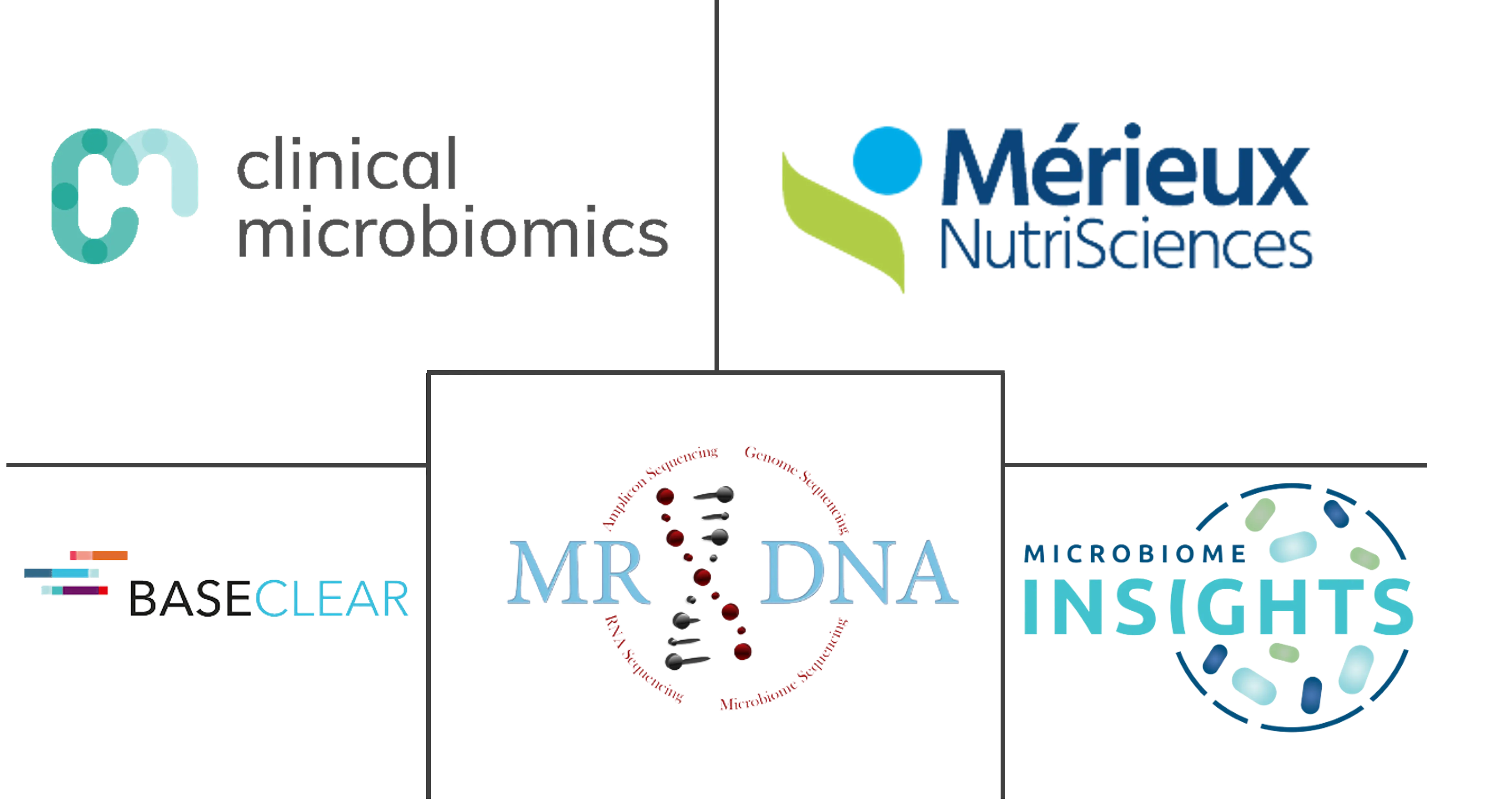  Mercado de servicios de secuenciación de microbiomas Major Players