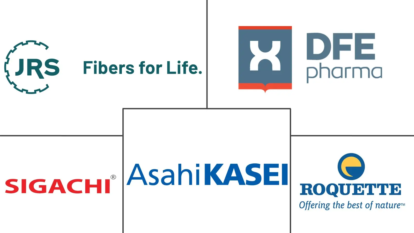 Logotipo de empresas relacionadas