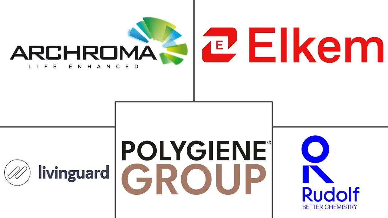 Major players in Microfiber-Shedding Suppression Coatings industry